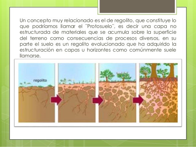 Teorías del origen de los suelos