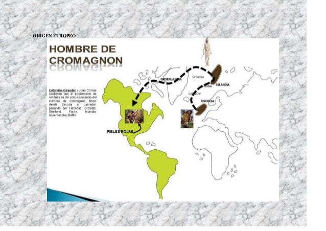Teorías del poblamiento de américa