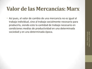 Valor de las Mercancías: Marx
• Así pues, el valor de cambio de una mercancía no es igual al
trabajo individual, sino al trabajo socialmente necesario para
producirla, siendo esto la cantidad de trabajo necesario en
condiciones medias de productividad en una determinada
sociedad y en una determinada época.
LIMG.CladuiaEstrada
López,EconomiII,UESM
 