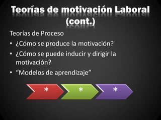Teorías de motivación Laboral
(cont.)
Teorías de Proceso
• ¿Cómo se produce la motivación?
• ¿Cómo se puede inducir y dirigir la
motivación?
• “Modelos de aprendizaje”
* * *
 