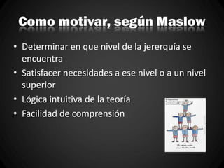 Como motivar, según Maslow
• Determinar en que nivel de la jererquía se
encuentra
• Satisfacer necesidades a ese nivel o a un nivel
superior
• Lógica intuitiva de la teoría
• Facilidad de comprensión
 