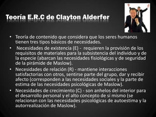Teoría E.R.C de Clayton Alderfer
• Teoría de contenido que considera que los seres humanos
tienen tres tipos básicos de necesidades.
• Necesidades de existencia (E) - requieren la provisión de los
requisitos de materiales para la subsistencia del individuo y de
la especie (abarcan las necesidades fisiológicas y de seguridad
de la pirámide de Maslow).
• Necesidades de relación (R) - mantiene interacciones
satisfactorias con otros, sentirse parte del grupo, dar y recibir
afecto (corresponden a las necesidades sociales y la parte de
estima de las necesidades psicológicas de Maslow).
• Necesidades de crecimiento (C) - son anhelos del interior para
el desarrollo personal y el alto concepto de sí mismo (se
relacionan con las necesidades psicológicas de autoestima y la
autorrealización de Maslow).
 
