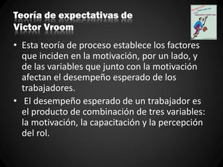 Teoría de expectativas de
Victor Vroom
• Esta teoría de proceso establece los factores
que inciden en la motivación, por un lado, y
de las variables que junto con la motivación
afectan el desempeño esperado de los
trabajadores.
• El desempeño esperado de un trabajador es
el producto de combinación de tres variables:
la motivación, la capacitación y la percepción
del rol.
 