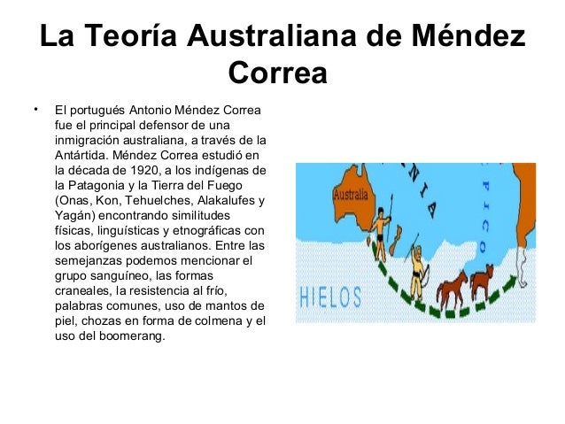 Teorías de poblamiento