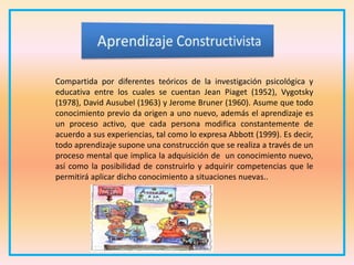 Compartida por diferentes teóricos de la investigación psicológica y
educativa entre los cuales se cuentan Jean Piaget (1952), Vygotsky
(1978), David Ausubel (1963) y Jerome Bruner (1960). Asume que todo
conocimiento previo da origen a uno nuevo, además el aprendizaje es
un proceso activo, que cada persona modifica constantemente de
acuerdo a sus experiencias, tal como lo expresa Abbott (1999). Es decir,
todo aprendizaje supone una construcción que se realiza a través de un
proceso mental que implica la adquisición de un conocimiento nuevo,
así como la posibilidad de construirlo y adquirir competencias que le
permitirá aplicar dicho conocimiento a situaciones nuevas..

 