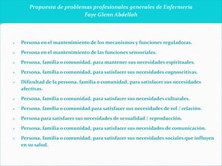 Propuesta de problemas profesionales generales de Enfermería
Faye Glenn Abdellah
 Persona en el mantenimiento de los mecanismos y funciones reguladoras.
 Persona en el mantenimiento de las funciones sensoriales.
 Persona, familia o comunidad, para mantener sus necesidades espirituales.
 Persona, familia o comunidad, para satisfacer sus necesidades cognoscitivas.
 Dificultad de la persona, familia o comunidad, para satisfacer sus necesidades
afectivas.
 Persona, familia o comunidad, para satisfacer sus necesidades culturales.
 Persona, familia o comunidad para satisfacer sus necesidades de rol / relación.
 Persona para satisfacer sus necesidades de sexualidad / reproducción.
 Persona, familia o comunidad, para satisfacer sus necesidades de comunicación.
 Persona, familia o comunidad, para satisfacer sus necesidades sociales que influyen
en su salud.
 