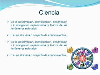 Ciencia
 Es la observación, identificación, descripción
e investigación experimental y teórica de los
fenómenos naturales.
 Es una doctrina o conjunto de conocimientos.
 Es la observación, identificación, descripción
e investigación experimental y teórica de los
fenómenos naturales.
 Es una doctrina o conjunto de conocimientos.
 