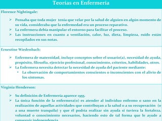   Teorías en Enfermería   Florence Nightingale:   Pensaba que toda mujer  tenía que velar por la salud de alguien en algún momento de su vida, consideraba que la enfermedad era un proceso reparativo. La enfermera debía manipular el entorno para facilitar el proceso. Las instrucciones en cuanto a ventilación, calor, luz, dieta, limpieza, ruido están recopilados en sus notas.   Ernestine Wiedenbach:   Enfermera de maternidad, incluye conceptos sobre el usuario(a), necesidad de ayuda, propósito, filosofía, ejercicio profesional, conocimiento, criterios, habilidades, otros. La Enfermera necesita detectar la necesidad de ayuda del paciente mediante:  La observación de comportamientos conscientes o inconscientes con el alivio de los síntomas.   Virginia Henderson:   Su definición de Enfermería aparece 1955. La única función de la enfermera(o) es atender al individuo enfermo o sano en la realización de aquellas actividades que contribuyan a la salud o a su recuperación  (o a una muerte tranquila) y que él podría realizar sin ayuda si tuviera la fortaleza, voluntad o conocimiento necesarios, haciendo esto de tal forma que le ayude a conseguir independencia.   