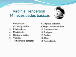 Virginia Henderson  14 necesidades básicas Respiración. Comida y bebida. Eliminaciones. Movimiento. Reposo y sueño. Vestido. Temperatura corporal. 8. Limpieza corporal. 9. Seguridad del entorno. 10. Comunicación. 11. Religión. 12. Trabajo. 13. Ocio. 14. Aprendizaje. 
