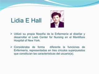 Lidia E Hall Utilizó su propia filosofía de la Enfermería al diseñar y desarrollar el Loeb Center for Nursing en el Montifiore Hospital of New York. Consideraba de forma  diferente la funciones de Enfermería, representadas en tres círculos superpuestos que constituían las características del usuario(a). 