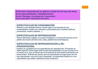El término espectáculo se aplica a todas las formas de artes
de la representación. Clasificaciones
Xavier Fàbregas: Iconologia de l’espectacle
Anne Ubersfeld: Semiótica del teatro
ESPECTÁCULOS DE CONSUMACIÓN
Remiten a una realidad anterior, tienen lugar en el momento de ser
contemplados. Pueden ser naturales o provocados por el hombre (lúdicos,
ceremonias, rituales, batallas…)
ESPECTÁCULOS DE REPRODUCCIÓN
Tienen diferentes códigos, se pueden multiplicar y no hay intervención con el
público de manera directa (cine, video, plataformas tecnológicas)
ESPECTÁCULOS DE REPRESENTACIÓN (o RE-
PRESENTACIÓN)
Pueden ser ayudados por los espectáculos de reproducción. Presentan un
doble aspecto: tienen lugar ante los ojos del espectador y lo que sucede no es
un hecho en sí, sino un hecho que es la mímesis de otro hecho acontecido con
anterioridad. Podriem dir, doncs, que els espectacles de segon grau són els
que representen una acció real o suposada, i la interpreten davant un o uns
espectadors que saben i admeten la seva convenció
 