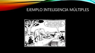 EJEMPLO INTELIGENCIA MÚLTIPLES
 