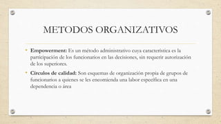 METODOS ORGANIZATIVOS
• Empowerment: Es un método administrativo cuya característica es la
participación de los funcionarios en las decisiones, sin requerir autorización
de los superiores.
• Círculos de calidad: Son esquemas de organización propia de grupos de
funcionarios a quienes se les encomienda una labor específica en una
dependencia o área
 