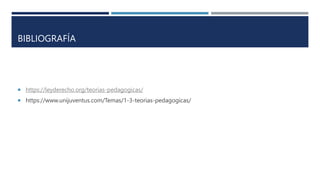 BIBLIOGRAFÍA
 https://leyderecho.org/teorias-pedagogicas/
 https://www.unijuventus.com/Temas/1-3-teorias-pedagogicas/
 