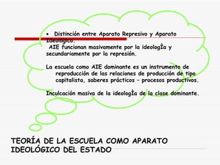        D istinción entre Aparato Represivo y Aparato Ideológico.   AIE funcionan masivamente por la ideología y secundariamente  p or la represión. La  escuela como AIE dominante es un instrumento de  reproducción   de las  r elaciones de producción de tipo  capitalista, saberes prácticos – procesos productivos. Inculcación masiva de la ideología de la clase dominante.   TEORÍA DE LA ESCUELA COMO APARATO  IDEOLÓGICO DEL ESTADO 