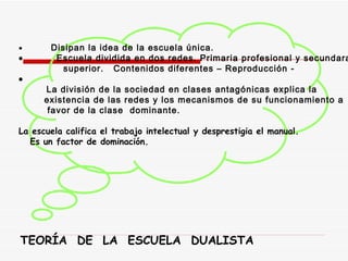            Disipan la idea de la escuela única .             Escuela dividida en dos redes. Primaria profesional y secundara  superior.   Contenidos diferentes – Reproducción -      L a división de la sociedad en clases antagónicas explica la  existencia de las redes y los mecanismos de su funcionamiento a  favor de la clase  dominante. L a  escuela califica el trabajo intelectual y desprestigia el manual. Es un factor de dominación. TEORÍA  DE  LA  ESCUELA  DUALISTA 