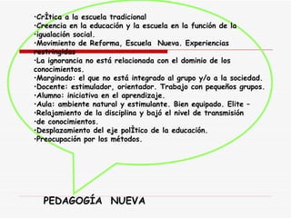Crítica a la escuela tradicional Creencia en la educación y la escuela en la función de  la   igualación social. Movimiento de Reforma, Escuela  Nueva. Experiencias  restringidas La ignorancia no está relacionada con el dominio de los  conocimientos. Marginado: el que no está integrado al grupo y/o a la sociedad. Docente: estimulador, orientador. Trabajo con pequeños grupos. Alumno: iniciativa en el aprendizaje. Aula: ambiente natural y estimulante. Bien equipado. Elite – Relajamiento de la disciplina y bajó el nivel de transmisión  de conocimientos.  Desplazamiento del eje político de la educación.  Pr eocupación por los métodos.   PEDAGOGÍA  NUEVA 