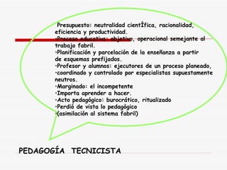 Presupuesto: neutralidad científica, racionalidad,  eficiencia y productividad. Proceso educativo: objetivo, operacional semejante al  trabajo fabril. Planificación y parcelación de la enseñanza a partir  de esquemas prefijados. Profesor y alumnos: ejecutores de un proceso planeado,  coordinado y controlado por especialistas supuestamente  neutros. Marginado: el incompetente Importa aprender a hacer. Acto pedagógico: burocrático, ritualizado Perdió de vista lo pedagógico  (asimilación al sistema fabril)   PEDAGOGÍA  TECNICISTA 