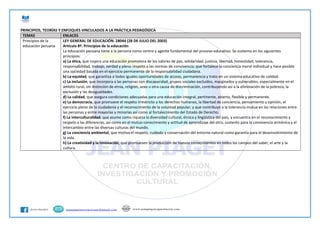 PRINCIPIOS, TEORÍAS Y ENFOQUES VINCULADOS A LA PRÁCTICA PEDAGÓGICA
TEMAS ENLACES
Principios de la
educación peruana
LEY GENERAL DE EDUCACIÓN 28044 (28 DE JULIO DEL 2003)
Artículo 8º. Principios de la educación
La educación peruana tiene a la persona como centro y agente fundamental del proceso educativo. Se sustenta en los siguientes
principios:
a) La ética, que inspira una educación promotora de los valores de paz, solidaridad, justicia, libertad, honestidad, tolerancia,
responsabilidad, trabajo, verdad y pleno respeto a las normas de convivencia; que fortalece la conciencia moral individual y hace posible
una sociedad basada en el ejercicio permanente de la responsabilidad ciudadana.
b) La equidad, que garantiza a todos iguales oportunidades de acceso, permanencia y trato en un sistema educativo de calidad.
c) La inclusión, que incorpora a las personas con discapacidad, grupos sociales excluidos, marginados y vulnerables, especialmente en el
ámbito rural, sin distinción de etnia, religión, sexo u otra causa de discriminación, contribuyendo así a la eliminación de la pobreza, la
exclusión y las desigualdades.
d) La calidad, que asegura condiciones adecuadas para una educación integral, pertinente, abierta, flexible y permanente.
e) La democracia, que promueve el respeto irrestricto a los derechos humanos, la libertad de conciencia, pensamiento y opinión, el
ejercicio pleno de la ciudadanía y el reconocimiento de la voluntad popular; y que contribuye a la tolerancia mutua en las relaciones entre
las personas y entre mayorías y minorías así como al fortalecimiento del Estado de Derecho.
f) La interculturalidad, que asume como riqueza la diversidad cultural, étnica y lingüística del país, y encuentra en el reconocimiento y
respeto a las diferencias, así como en el mutuo conocimiento y actitud de aprendizaje del otro, sustento para la convivencia armónica y el
intercambio entre las diversas culturas del mundo.
g) La conciencia ambiental, que motiva el respeto, cuidado y conservación del entorno natural como garantía para el desenvolvimiento de
la vida.
h) La creatividad y la innovación, que promueven la producción de nuevos conocimientos en todos los campos del saber, el arte y la
cultura.
 