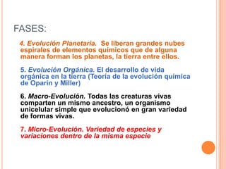 FASES:4. Evolución Planetaria.  Se liberan grandes nubes espirales de elementos químicos que de alguna manera forman los planetas, la tierra entre ellos.5. Evolución Orgánica. El desarrollo de vida orgánica en la tierra(Teoría de la evolución químicade Oparin y Miller)6. Macro-Evolución. Todas las creaturas vivas comparten un mismo ancestro, un organismo unicelular simple que evolucionó en gran variedad de formas vivas. 7. Micro-Evolución. Variedad de especies y variaciones dentro de la misma especie 