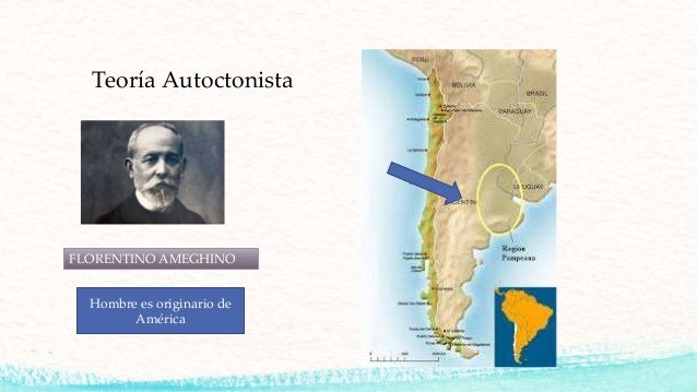 Resultado de imagen para imagenes de la teoria autoctonista