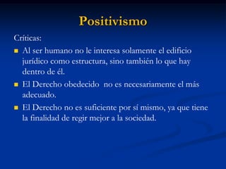 Positivismo 
Críticas: 
Al ser humano no le interesa solamente el edificio jurídico como estructura, sino también lo que hay dentro de él. 
El Derecho obedecido no es necesariamente el más adecuado. 
El Derecho no es suficiente por sí mismo, ya que tiene la finalidad de regir mejor a la sociedad.  
