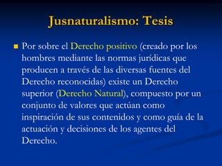 Jusnaturalismo: Tesis 
Por sobre el Derecho positivo (creado por los hombres mediante las normas jurídicas que producen a través de las diversas fuentes del Derecho reconocidas) existe un Derecho superior (Derecho Natural), compuesto por un conjunto de valores que actúan como inspiración de sus contenidos y como guía de la actuación y decisiones de los agentes del Derecho.  