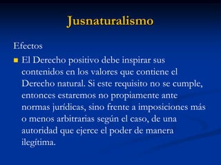 Jusnaturalismo 
Efectos 
El Derecho positivo debe inspirar sus contenidos en los valores que contiene el Derecho natural. Si este requisito no se cumple, entonces estaremos no propiamente ante normas jurídicas, sino frente a imposiciones más o menos arbitrarias según el caso, de una autoridad que ejerce el poder de manera ilegítima.  