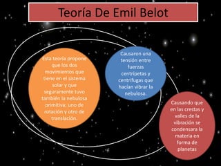 Teoría De Emil Belot
Esta teoría propone
que los dos
movimientos que
tiene en el sistema
solar y que
seguramente tuvo
también la nebulosa
primitiva; uno de
rotación y otro de
translación.
Causaron una
tensión entre
fuerzas
centrípetas y
centrifugas que
hacían vibrar la
nebulosa.
Causando que
en las crestas y
valles de la
vibración se
condensara la
materia en
forma de
planetas
 