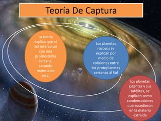 Teoría De Captura
La teoría
explica que el
Sol interactuó
con una
protoestrella
cercana,
sacando
materia de
esta.
Los planetas
rocosos se
explican por
medio de
colisiones entre
los protoplanetas
cercanos al Sol
los planetas
gigantes y sus
satélites, se
explican como
condensaciones
que sucedieron
en la materia
extraída
 