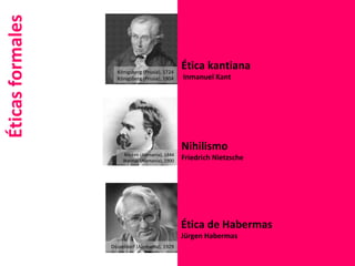 Éticas formales Nihilismo Friedrich Nietzsche Ética de Habermas Jürgen Habermas Ética kantiana   Inmanuel Kant  Houndsditch, 1748 Londres, 1832 Düsseldorf (Alemania), 1929 Königsberg (Prusia), 1724 Königsberg (Prusia), 1804 Röcken (Alemania), 1844 Weimar (Alemania), 1900 