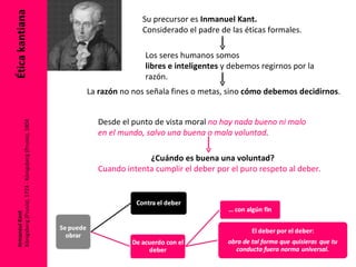 Ética kantiana Inmaneul Kant Königsberg (Prusia), 1724 - Königsberg (Prusia), 1804 Su precursor es  Inmanuel Kant. Considerado el padre de las éticas formales. Los seres humanos somos libres e inteligentes  y debemos regirnos por la razón. La  razón  no nos señala fines o metas, sino  cómo debemos decidirnos . Desde el punto de vista moral  no hay nada bueno ni malo en el mundo, salvo una buena o mala voluntad .   ¿Cuándo es buena una voluntad? Cuando intenta cumplir el deber por el puro respeto al deber. 