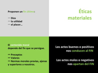 Éticas materiales Proponen un  fin último : Dios la utilidad el placer… El  contenido moral depende del fin que se persigue. Preceptos Valores Normas morales previas, ajenas y superiores a nosotros. Los actos buenos o positivos nos  conducen al FIN   Los actos malos o negativos nos  apartan del FIN 