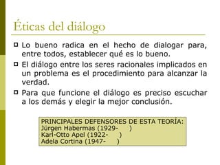 Éticas del diálogo Lo bueno radica en el hecho de dialogar para, entre todos, establecer qué es lo bueno. El diálogo entre los seres racionales implicados en un problema es el procedimiento para alcanzar la verdad. Para que funcione el diálogo es preciso escuchar a los demás y elegir la mejor conclusión. PRINCIPALES DEFENSORES DE ESTA TEORÍA: Jürgen Habermas (1929-  ) Karl-Otto Apel (1922-  ) Adela Cortina (1947-  ) 