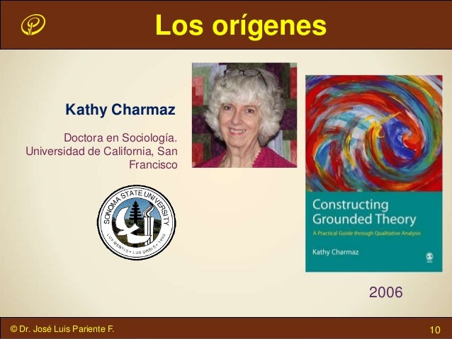 Descubre la Teoría Fundamentada de Charmaz: Una Guía Completa_teoria_online Charmaz teoria fundamentada_teoria_online