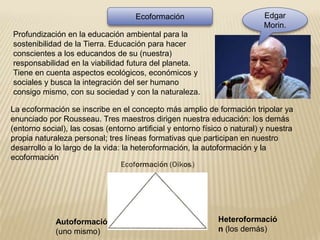 EcoformaciónEdgar Morin.Profundización en la educación ambiental para lasostenibilidad de la Tierra. Educación para hacerconscientes a los educandos de su (nuestra)responsabilidad en la viabilidad futura del planeta.Tiene en cuenta aspectos ecológicos, económicos ysociales y busca la integración del ser humanoconsigo mismo, con su sociedad y con la naturaleza.La ecoformación se inscribe en el concepto más amplio de formación tripolar ya enunciado por Rousseau. Tres maestros dirigen nuestra educación: los demás (entorno social), las cosas (entorno artificial y entorno físico o natural) y nuestra propia naturaleza personal; tres líneas formativas que participan en nuestro desarrollo a lo largo de la vida: la heteroformación, la autoformación y la ecoformaciónEcoformación (Oikos))Heteroformación (los demás) Autoformación (uno mismo) 