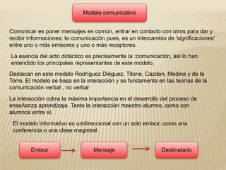 Modelo comunicativoComunicar es poner mensajes en común, entrar en contacto con otros para dar y recibir informaciones; la comunicación pues, es un intercambio de 'significaciones' entre uno o más emisores y uno o más receptores.La esencia del acto didáctico es precisamente la :comunicación, así lo han entendido los principales representantes de este modelo.Destacan en este modelo Rodríguez Diéguez, Titone, Cazden, Medina y de la Torre. El modelo se basa en la interacción y se fundamenta en las teorías de la comunicación verbal , no verbalLa interacción cobra la máxima importancia en el desarrollo del proceso de enseñanza aprendizaje. Tanto la interacción maestro-alumno, como con alumnos entre sí. El modelo informativo es unidireccional con un solo emisor, como una conferencia o una clase magistral.EmisorMensajeDestinatario