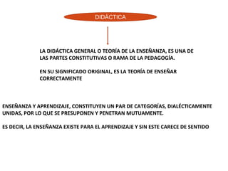 DIDÁCTICA
LA DIDÁCTICA GENERAL O TEORÍA DE LA ENSEÑANZA, ES UNA DE
LAS PARTES CONSTITUTIVAS O RAMA DE LA PEDAGOGÍA.
EN SU SIGNIFICADO ORIGINAL, ES LA TEORÍA DE ENSEÑAR
CORRECTAMENTE
ENSEÑANZA Y APRENDIZAJE, CONSTITUYEN UN PAR DE CATEGORÍAS, DIALÉCTICAMENTE
UNIDAS, POR LO QUE SE PRESUPONEN Y PENETRAN MUTUAMENTE.
ES DECIR, LA ENSEÑANZA EXISTE PARA EL APRENDIZAJE Y SIN ESTE CARECE DE SENTIDO
 