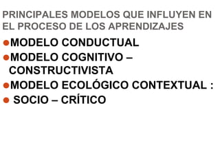 PRINCIPALES MODELOS QUE INFLUYEN EN
EL PROCESO DE LOS APRENDIZAJES
⚫MODELO CONDUCTUAL
⚫MODELO COGNITIVO –
CONSTRUCTIVISTA
⚫MODELO ECOLÓGICO CONTEXTUAL :
⚫ SOCIO – CRÍTICO
 
