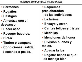 • Sermones
• Regaños
• Castigos
• Amenaza con el
descanso
• Hacer aseo.
• Recoger basuras.
• Dictar
• Timbre o campana
• Condiciones: salida,
descanso o paseo.
• Esquemas
preelaborados
de las actividades
• La tarima
• Ensayo y error
• Caritas felices y tristes
• Medallas
• Menciones de honor
• División buenos y
malos.
• Apagar la luz
• Regalar fichas al que
se maneje bien
PRÁCTICAS CONDUCTISTAS TRADICIONALES
 