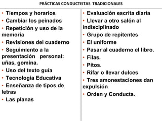 • Tiempos y horarios
• Cambiar los peinados
• Repetición y uso de la
memoria
• Revisiones del cuaderno
• Seguimiento a la
presentación personal:
uñas, gomina.
• Uso del texto guía
• Tecnología Educativa
• Enseñanza de tipos de
letras
• Las planas
• Evaluación escrita diaria
• Llevar a otro salón al
indisciplinado
• Grupo de repitentes
• El uniforme
• Pasar al cuaderno el libro.
• Filas.
• Pitos.
• Rifar o llevar dulces
• Tres amonestaciones dan
expulsión
• Orden y Conducta.
PRÁCTICAS CONDUCTISTAS TRADICIONALES
 