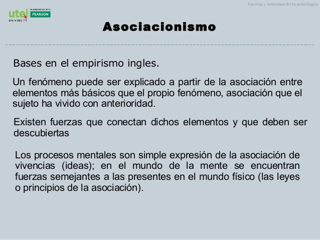 ASOCIACIONISMO INGLES PDF DOWNLOAD ASOCIACIONISMO INGLES PDF DOWNLOAD