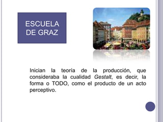 ESCUELA DE GRAZInician la teoría de la producción, que consideraba la cualidad Gestalt, es decir, la forma o TODO, como el producto de un acto perceptivo.