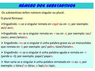 NÚMERO DOS SUBSTANTIVOS
Os substantivos teñen número singular ou plural.
O plural fórmase:
Engadindo –s se o singular remata en vogal ou en -n; por exemplo:
avó/ avós.
Engadindo –es se o singular remata en -r ou en -z; por exemplo: coz/
coces; amor/amores.
 Engadindo –es se o singular é unha palabra grave ou un monosílabo
que remata en -l; por exemplo: pel/ peles; túnel/túneles.
 Engadindo –is se o singular é unha palabra aguda e remata en –l
(perde o –l); por exemplo: papel/ papeis.

 Non varía se o singular é unha palabra rematada en –x ou -s; por
exemplo: o tórax/ os tórax; o lapis/os lapis.

 