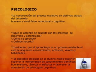 PSICOLOGICO 
*La comprensión del proceso evolutivo en distintas etapas 
del desarrollo 
humano a nivel físico, emocional y cognitivo… 
*¿Qué se aprende de acuerdo con los procesos de 
desarrollo y aprendizaje? 
-¿Cómo se aprende? 
-¿Cuándo hacerlo? 
.. 
*consideran: que el aprendizaje es un proceso mediante el 
cual se adquieren conocimientos, actitudes, valores y 
habilidades… 
* Es deseable propiciar en el alumno medio-superior y 
superior la incorporación de conocimientos científicos, 
humanísticos, técnicos y artísticos y favorecer la 
apropiación de estrategias cognitivas… 
 