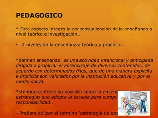 PEDAGOGICO 
* Este aspecto integra la conceptualización de la enseñanza a 
nivel teórico e investigación.. 
• 2 niveles de la enseñanza: teórico y practico.. 
*definen enseñanza: es una actividad intencional y anticipada 
dirigida a propiciar el aprendizaje de diversos contenidos, de 
acuerdo con determinados fines, que de una manera explicita 
e implícita son valorados por la institución educativa y por el 
medio social. 
*stenhouse ofrece su posición sobre la enseñanza: 
estrategias que adopta la escuela para cumplir la 
responsabilidad.. 
- Prefiere utilizar el termino “estrategia de enseñanza” 
 