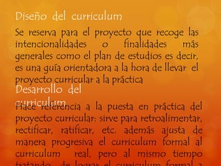 Diseño del curriculum 
Se reserva para el proyecto que recoge las 
intencionalidades o finalidades más 
generales como el plan de estudios es decir, 
es una guía orientadora a la hora de llevar el 
proyecto curricular a la práctica 
Desarrollo del 
cHuarcreicruelfuermencia a la puesta en práctica del 
proyecto curricular: sirve para retroalimentar, 
rectificar, ratificar, etc. además ajusta de 
manera progresiva el curriculum formal al 
curriculum real, pero al mismo tiempo 
tratando de lograr el curriculum formal a 
 