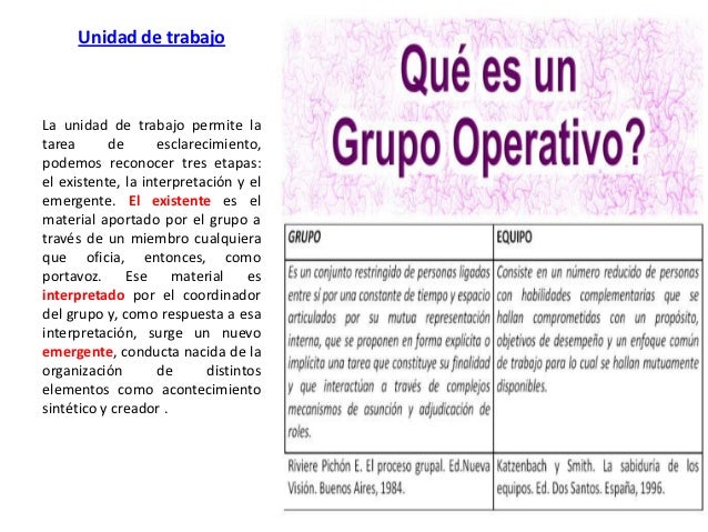 Teoría y técnica de los grupo operativos slideshare