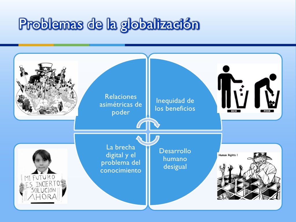 Teoría y tendencias actuales de la administración