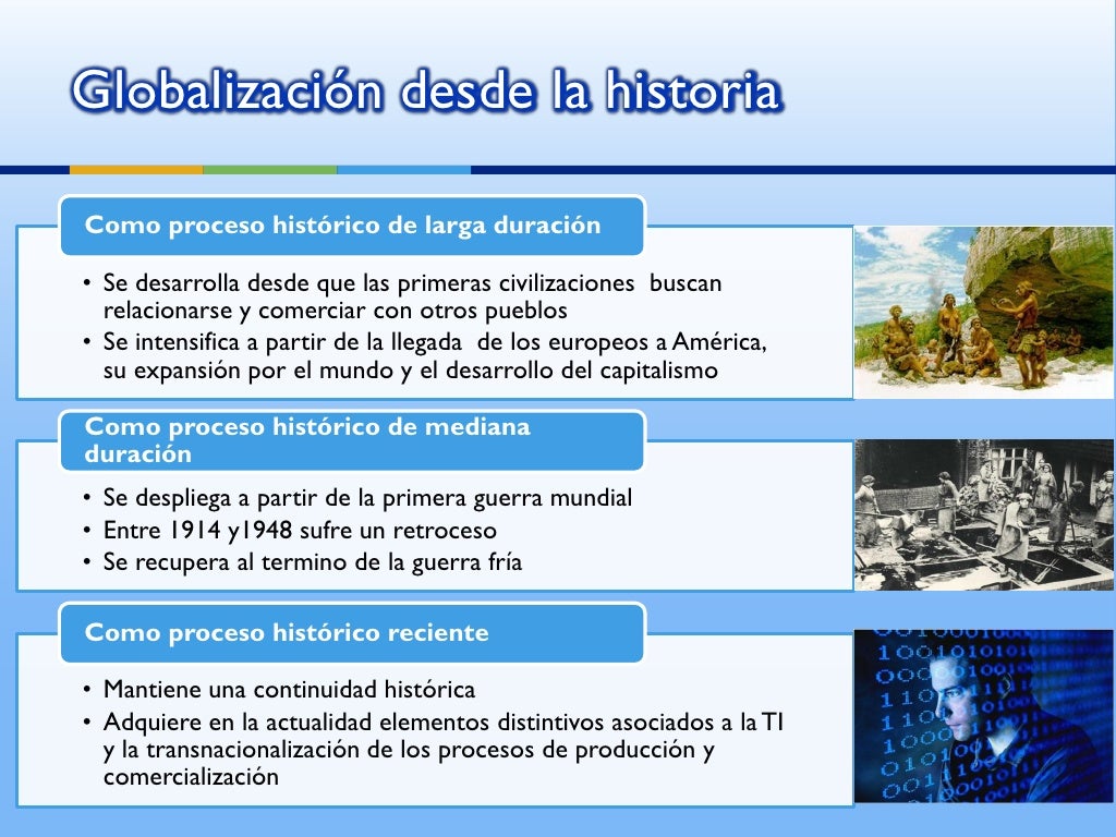 Teoría y tendencias actuales de la administración